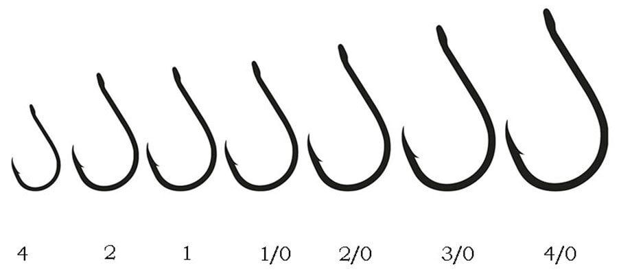 Lineaeffe Kaptura Chıng Rıng İğne 10 Adet 1 Numara