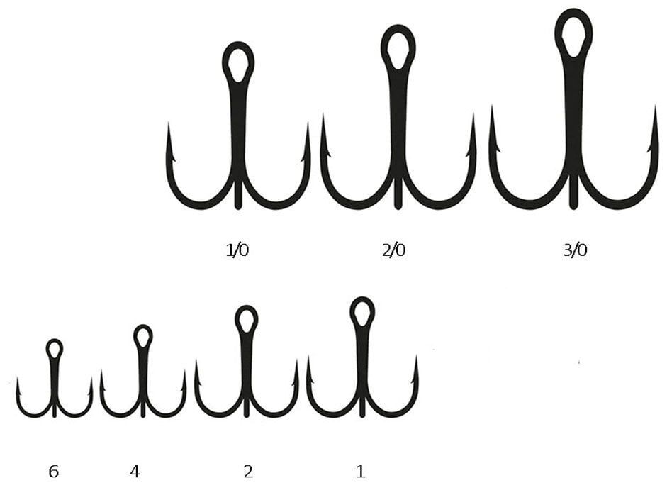 Lineaeffe Kaptura Çarpma Black 1/0 Numara