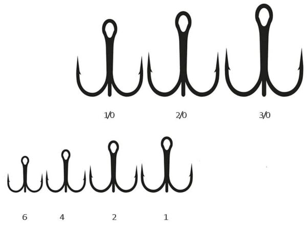 Lineaeffe Kaptura Çarpma Black 1/0 Numara