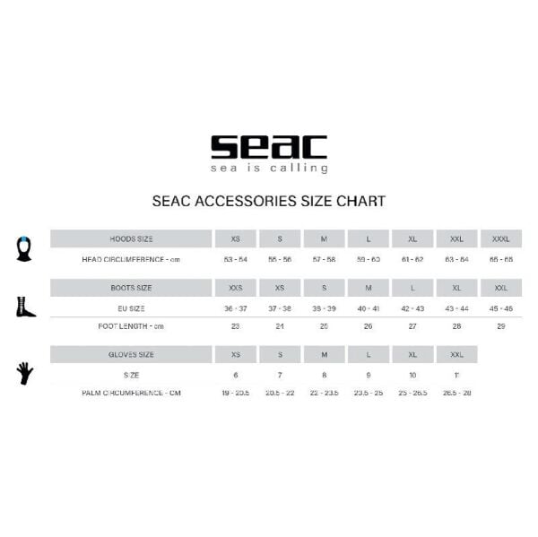 SEAC SUB PATIK CERN 5 MM XXL