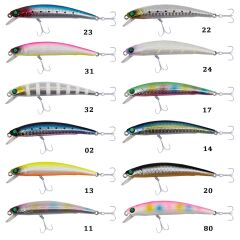 Kendo Zero Arise 8.0 cm 5.1 gr Sahte Balık 20