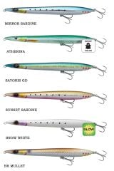 Savage Gear Surf Walker 2.0 18cm 29gr Floating Sahte Balık BR Mullet