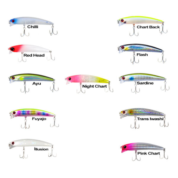 Ryuji Komodo 9cm 13gr Maket Yem PINK CHART