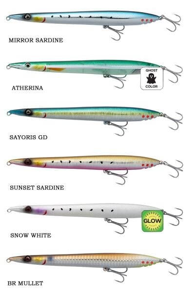 Savage Gear Surf Walker 2.0 12.5cm 9.5gr Floating Sahte Balık BR Mullet