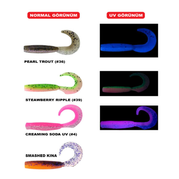 Daiwa Bait Junkie 10CM Grub (5 Adet) PEARL TROUT (#36)