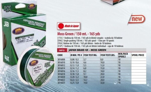 Lineaeffe 150 mt 4 örgü yeşil ip(Made in Japan) 0,12 mm